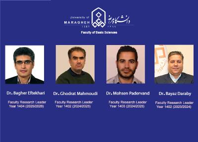 Honoring the Research Leaders of the Faculty of Basic Sciences