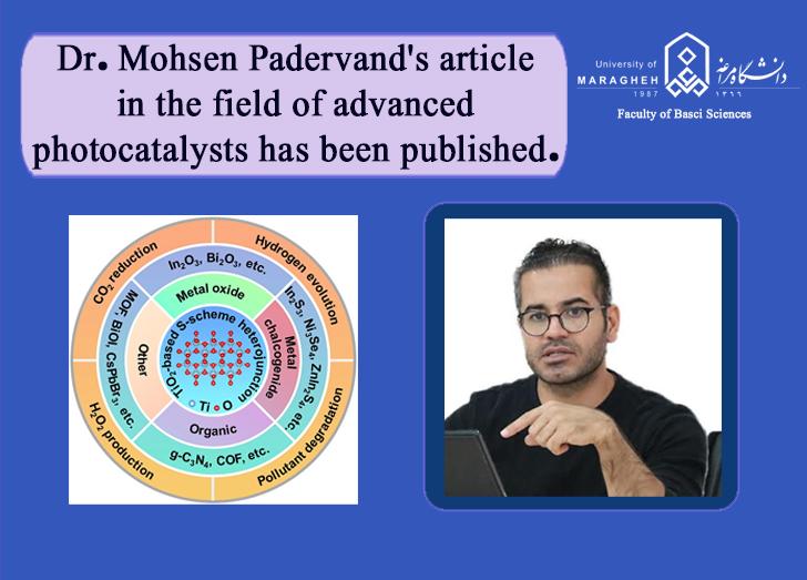 Dr. Mohsen Padervand's article in the field of advanced photocatalysts has been published.
